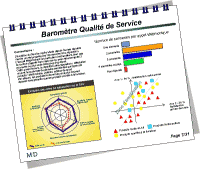 Ethnos Report- Quality Index